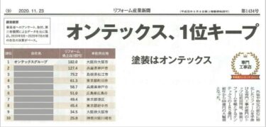 リフォーム産業新聞掲載「オンテックス1位キープ」